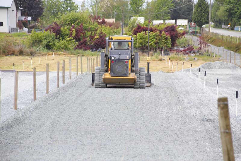 Parking Lot Gravel Repair in Canton, GA